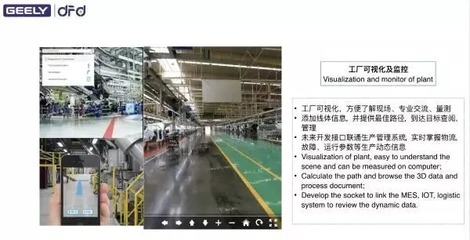吉利汽車(chē)數(shù)字化工廠實(shí)踐 以數(shù)字監(jiān)控系統(tǒng)開(kāi)發(fā)引領(lǐng)智能制造